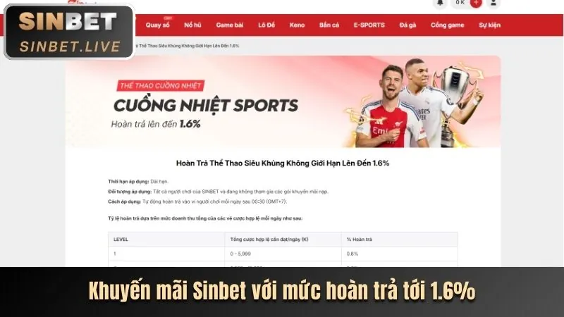Ưu điểm cá cược thể thao onebox63 chính thức